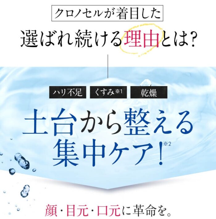 クロノセル