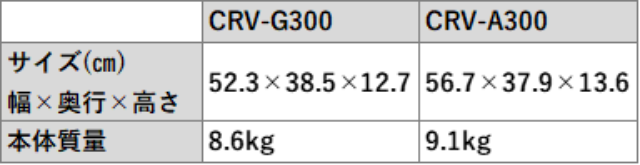 CRV-G300とCRV-A300の違いを比較！どっちがおすすめ？