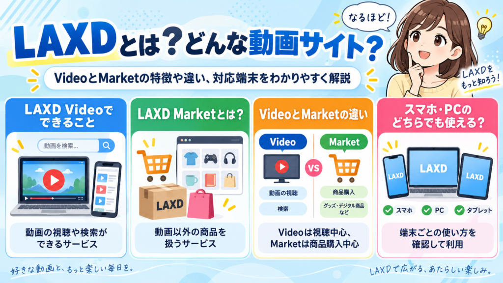 LAXDとは？どんな動画サイト？