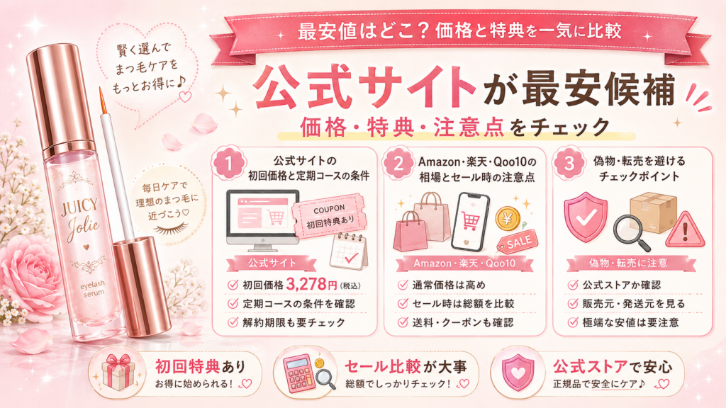 ジューシージョリー どこで売ってる