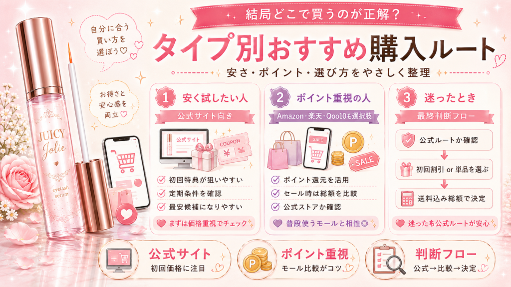 ジューシージョリー どこで売ってる