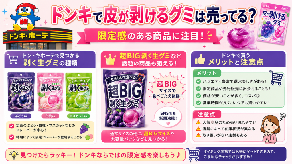 皮が剥けるグミ どこで売ってる