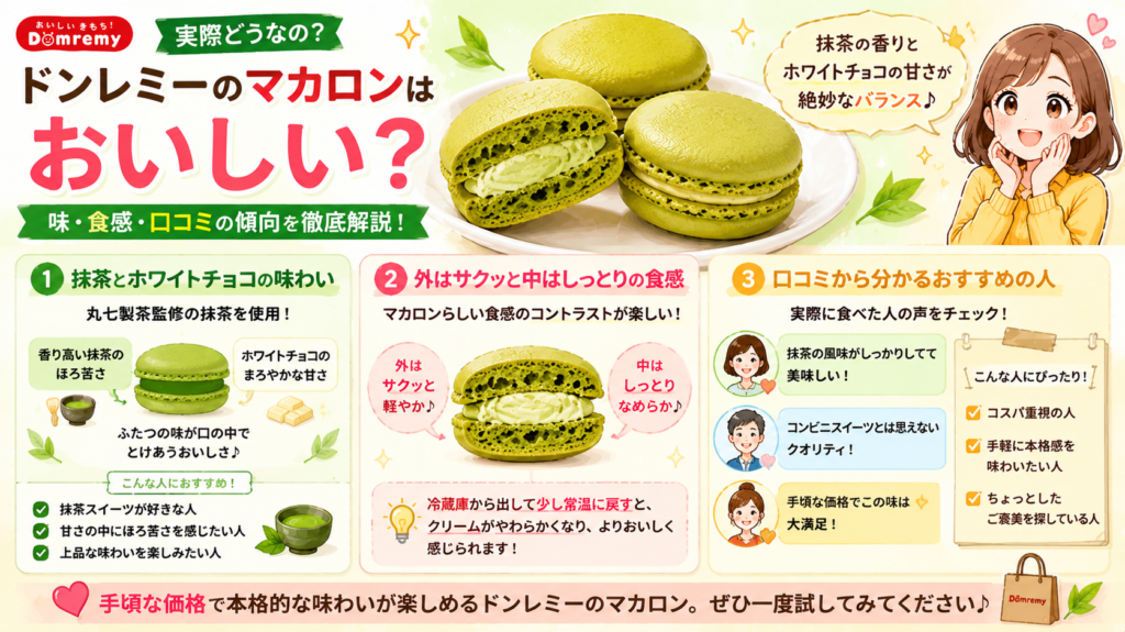 ドンレミー マカロン どこで売ってる