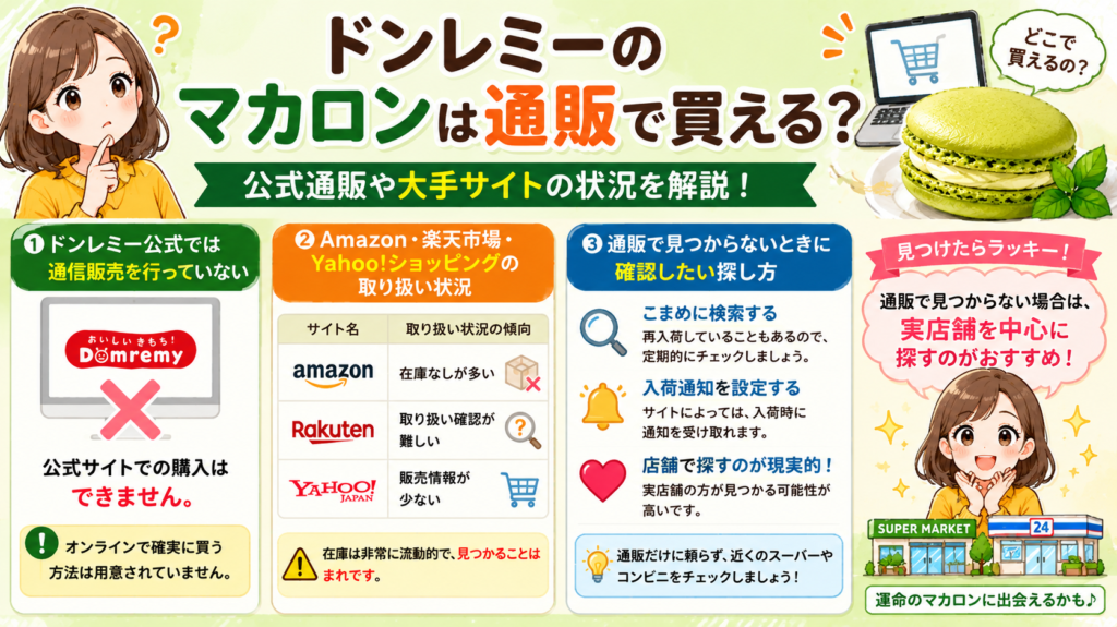 ドンレミー マカロン どこで売ってる