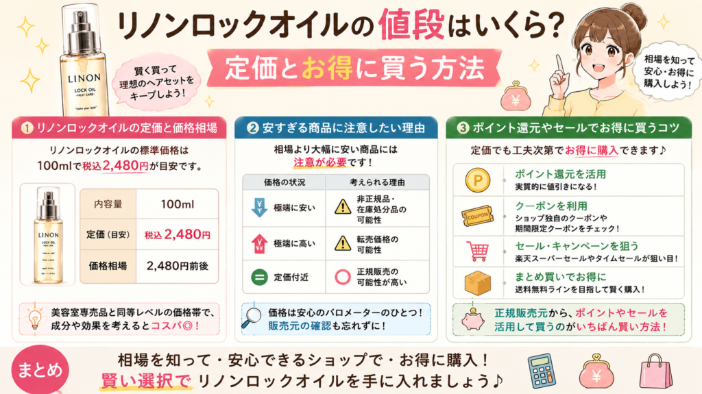 リノンロックオイル どこで売ってる