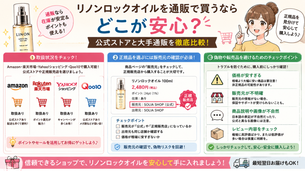 リノンロックオイル どこで売ってる
