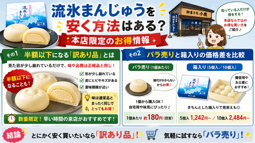 流氷まんじゅう 新千歳空港
