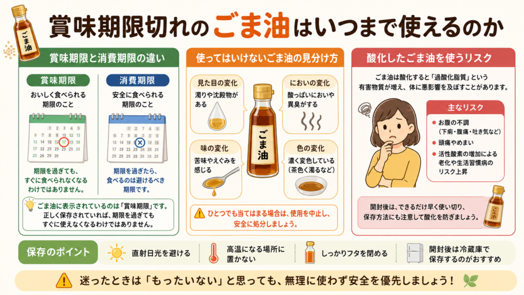 ごま油捨て方