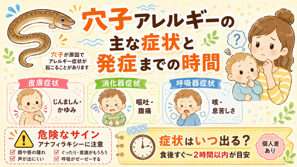 穴子アレルギー