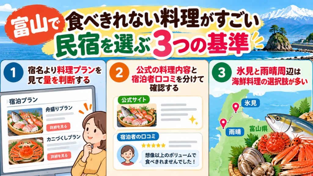 富山の海鮮宿選び3つの基準
